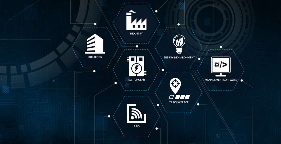 Grafik mit 7 Geschäftsfeldern: Industrie, Gebäude, Schaltanlagen, Energie & Umwelt, Management Software, RFID und Track and Trace