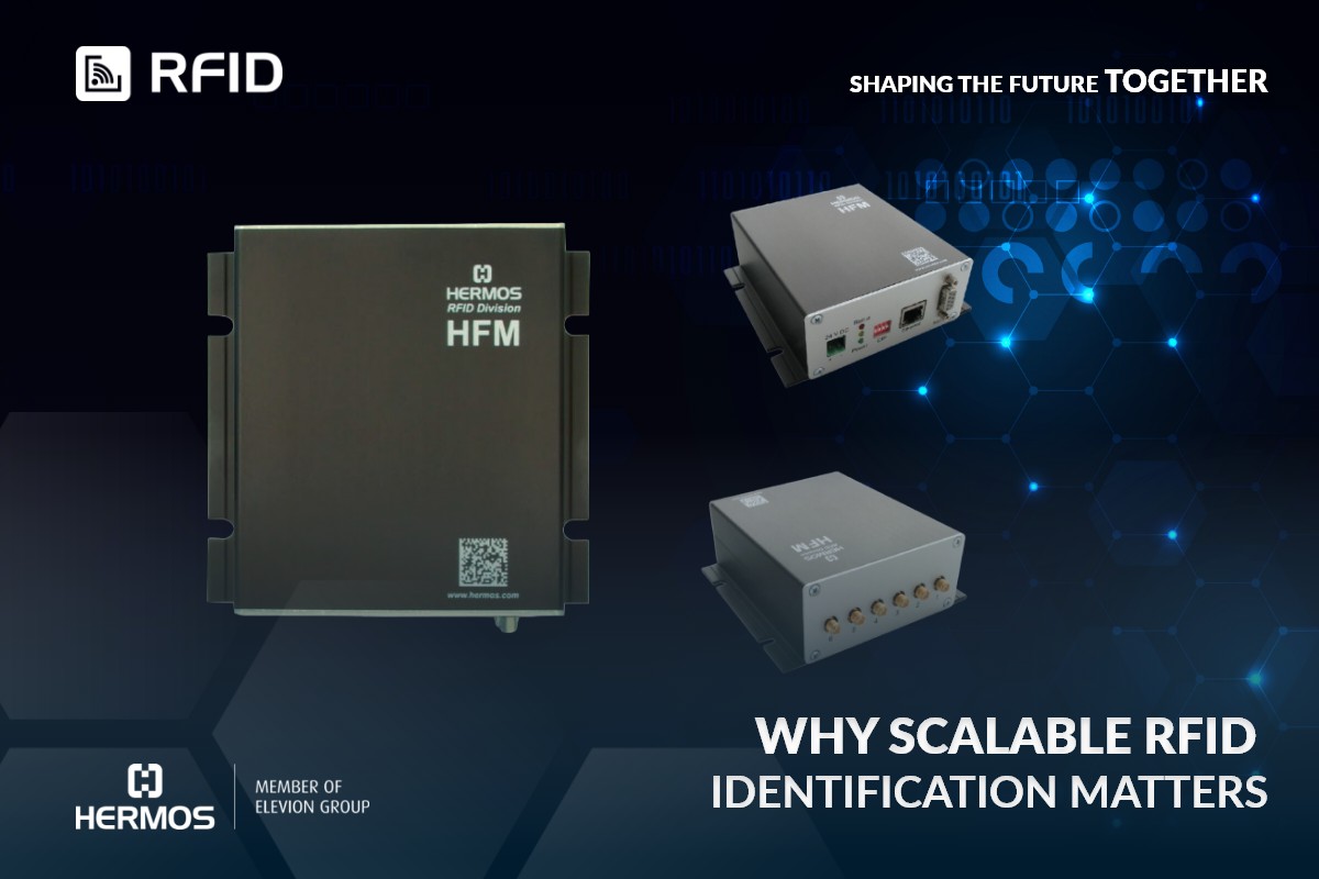 Why the HFM-6X Reader Matters